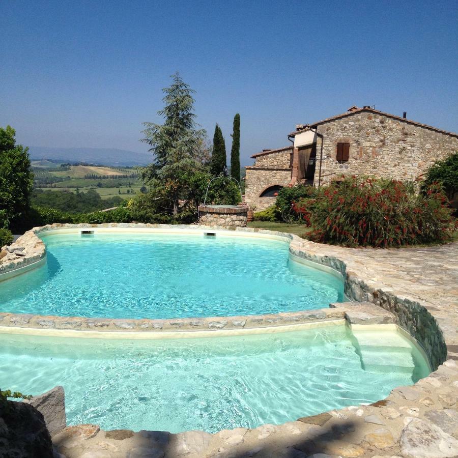 Residenza Cornino Leilighet Castellina in Chianti Eksteriør bilde